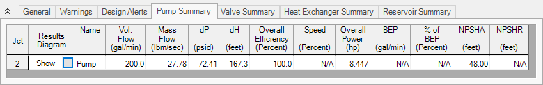 The Pump Summary tab of the Output window.